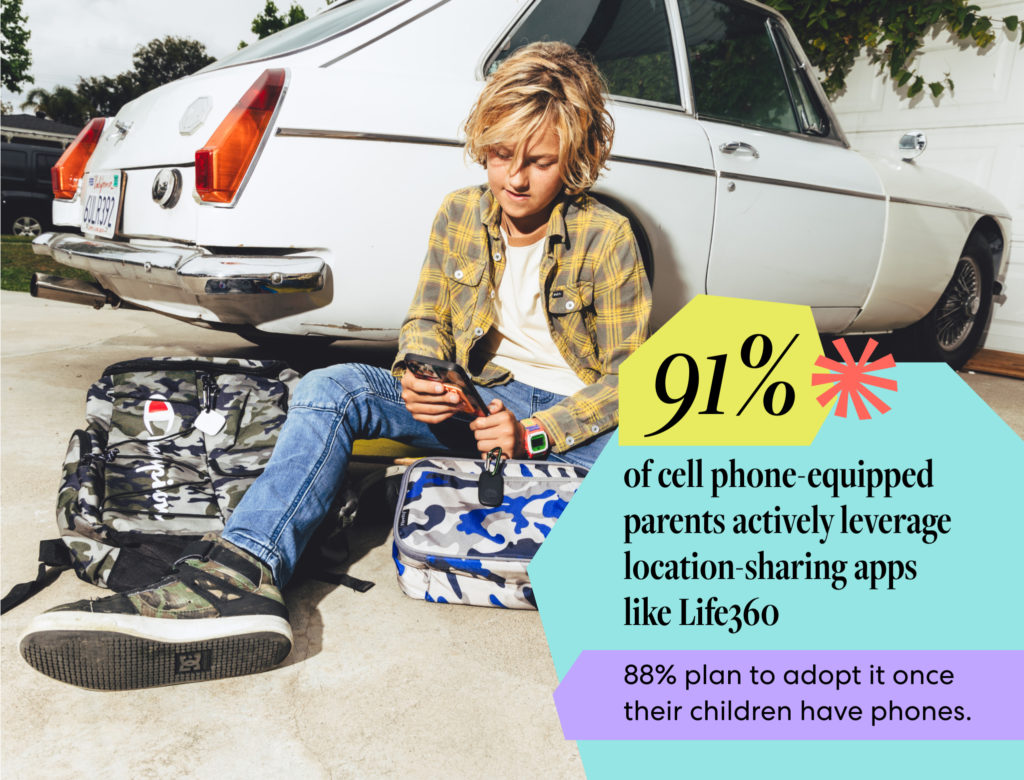 A boy sitting on the ground by a car with a stat stating that 91% of Gen Alpha Parents use location sharing apps.