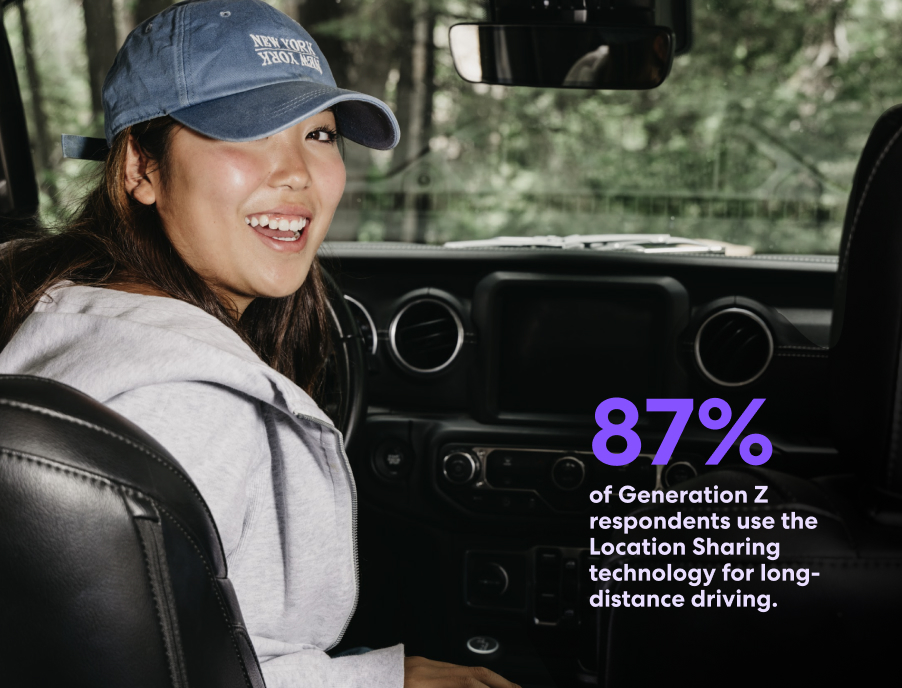 A girl in the driver seat of a car looking back and smiling, next to a statistic.